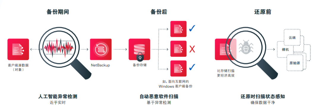 微信圖片_20220331102128.png